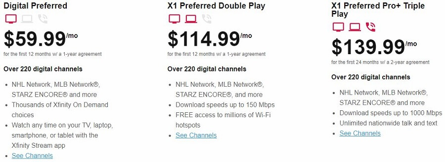 Comcast Table TV Pricing