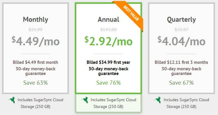 IPVanish Prices 2024