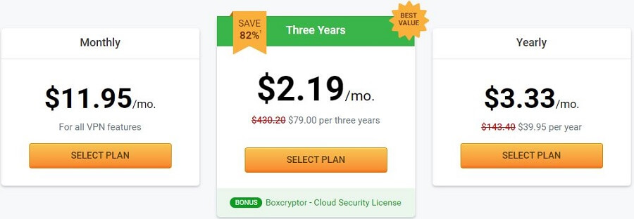 price vpn by private internet access