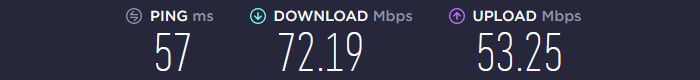 AirVPN Speedtest UK