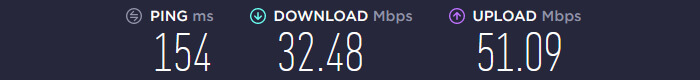 AirVPN Speedtest US