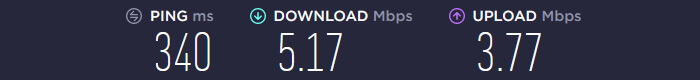 SkyVPN Speedtest Asia