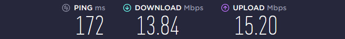 SkyVPN Speedtest US