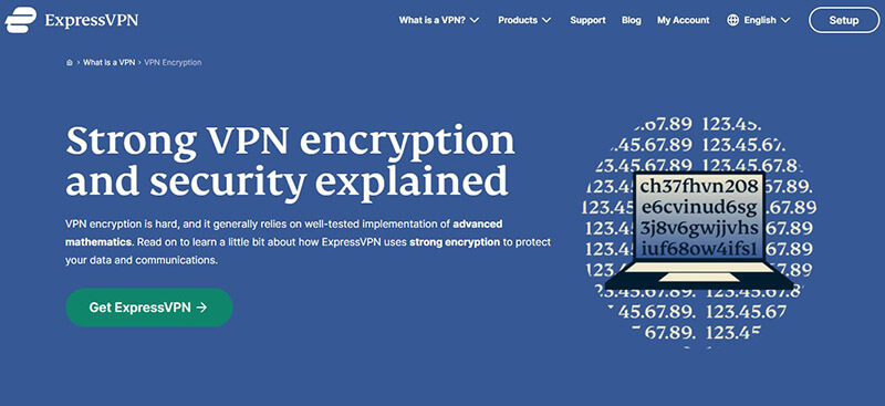 ExpressVPN Encryption