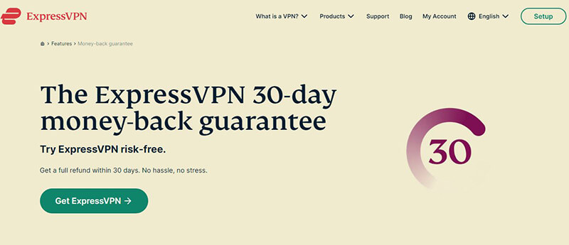 ExpressVPN Money-Back Guarantee