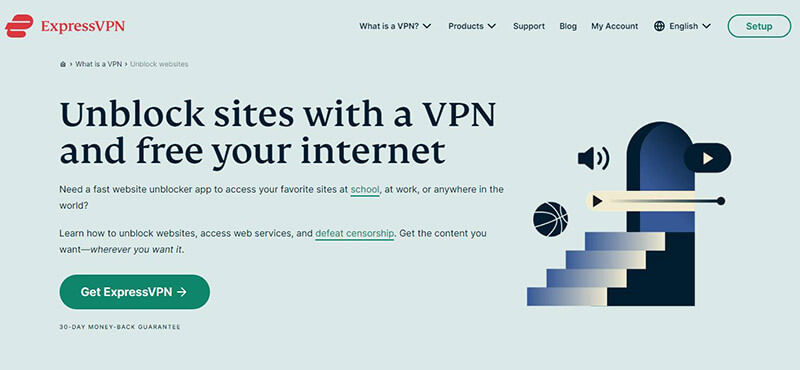 ExpressVPN Unblock Sites