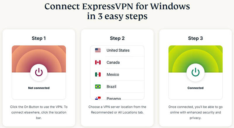 ExpressVPN Windows Connecting