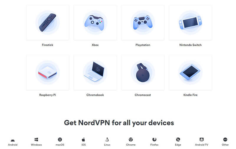 NordVPN Devices