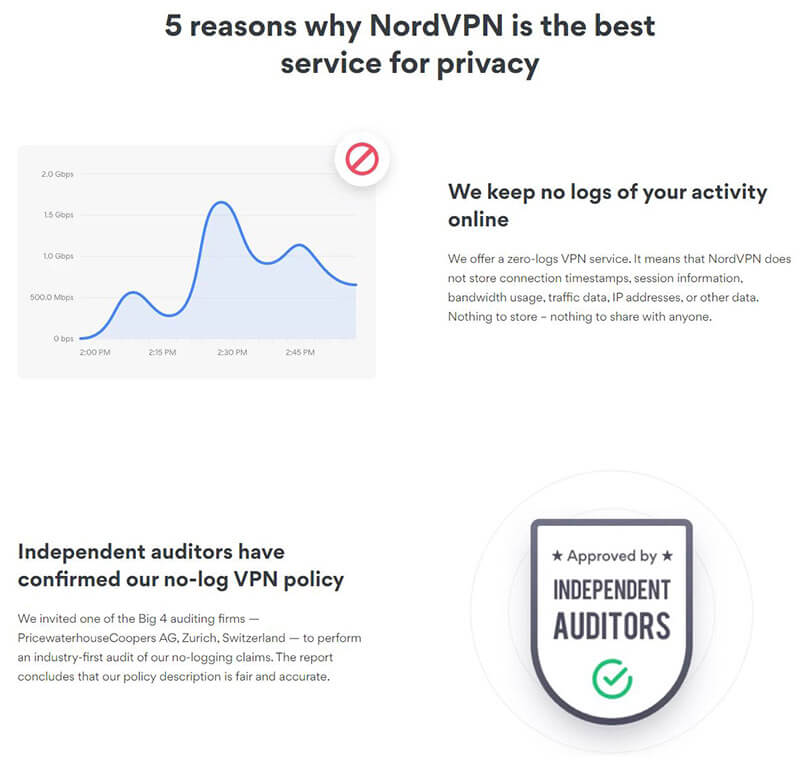 NordVPN No Logging Policy