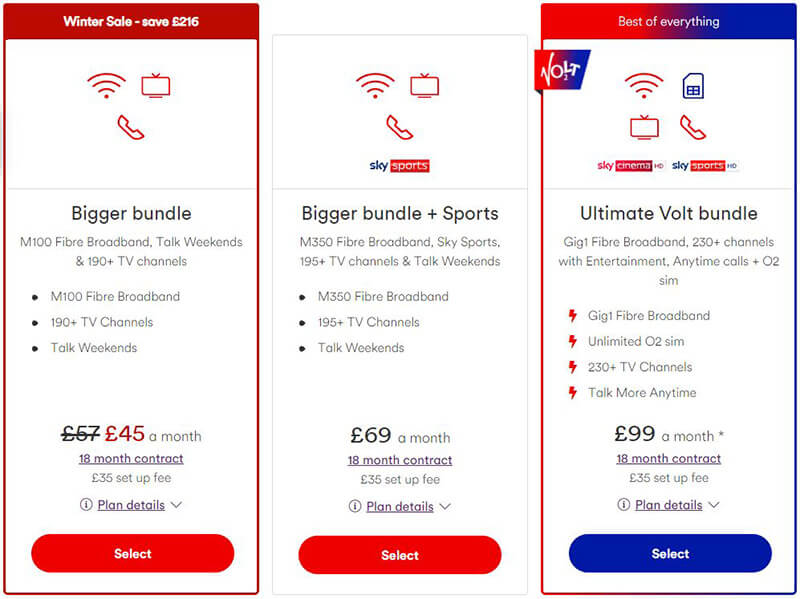 Virgin Media UK Prices