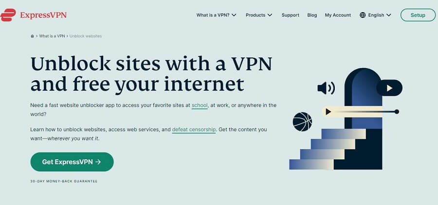 ExpressVPN Unblock Sites