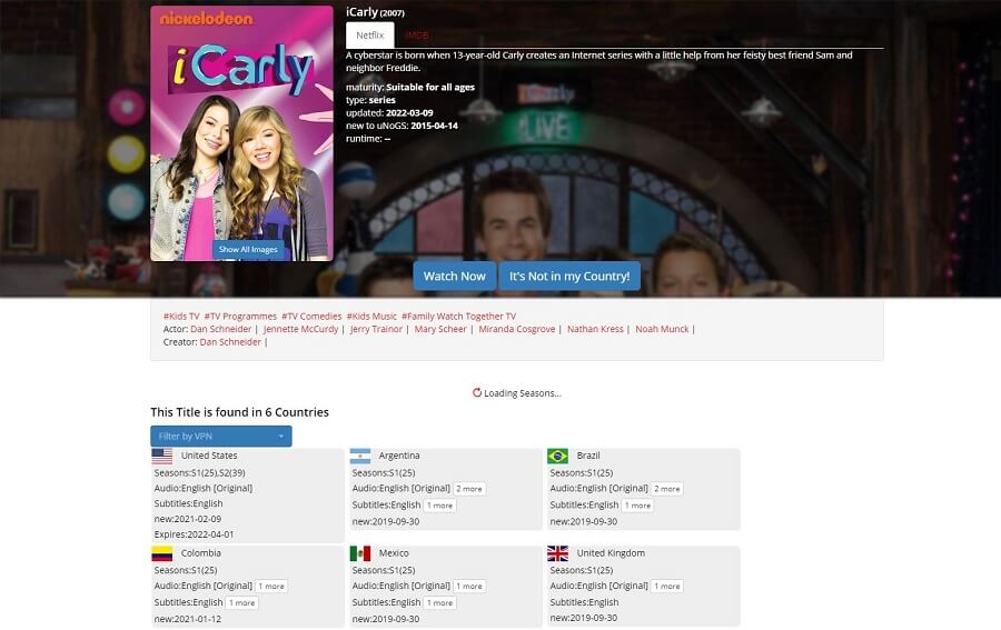 iCarly Unogs